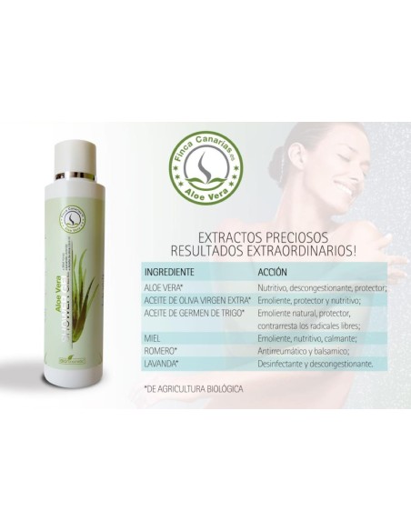 Gel de baño