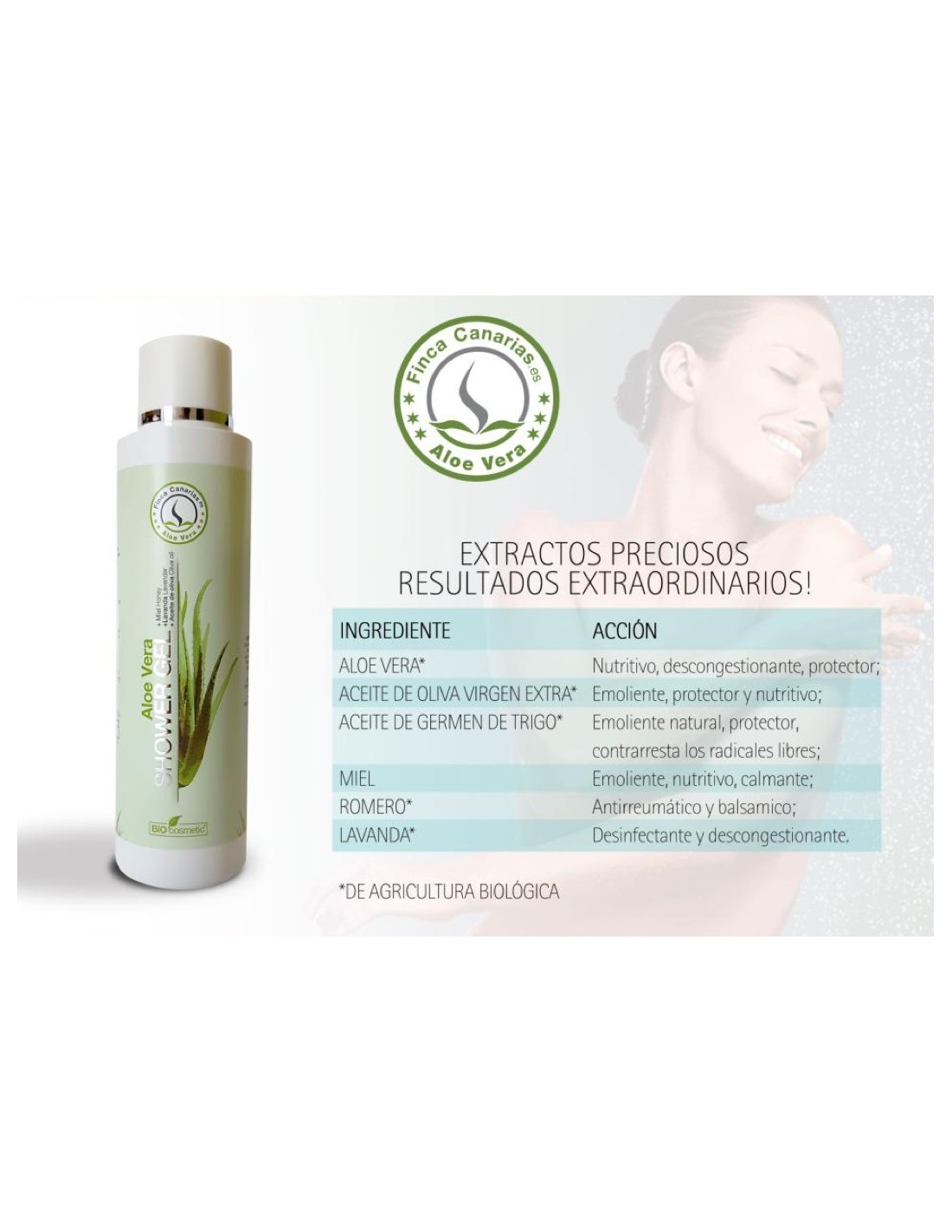 Gel de baño